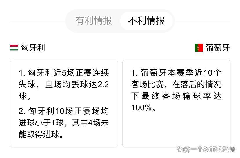 今夜NBA常规赛焦点战；葡萄牙国家队完成状态回暖；引发热议；轮换策略被讨论的简单介绍